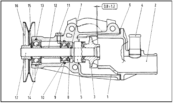 Fig. 2.4 Sectional view of 903 cc engine coolant pump (Sec 9)