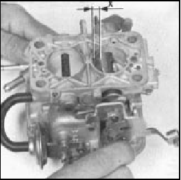 Fig. 3.22 Primary valve plate opening (Weber 30/32 DMTR 90/250) (Sec 14)