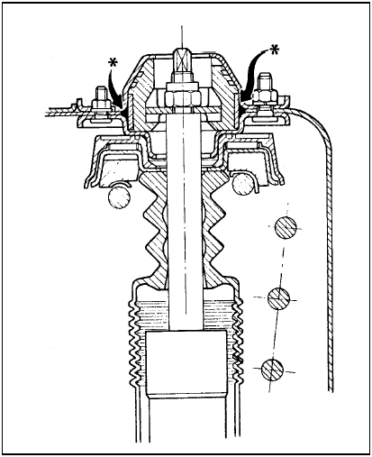 Fig. 11.5 Waterproof bead applied to strut with top cover in position (Sec 3)