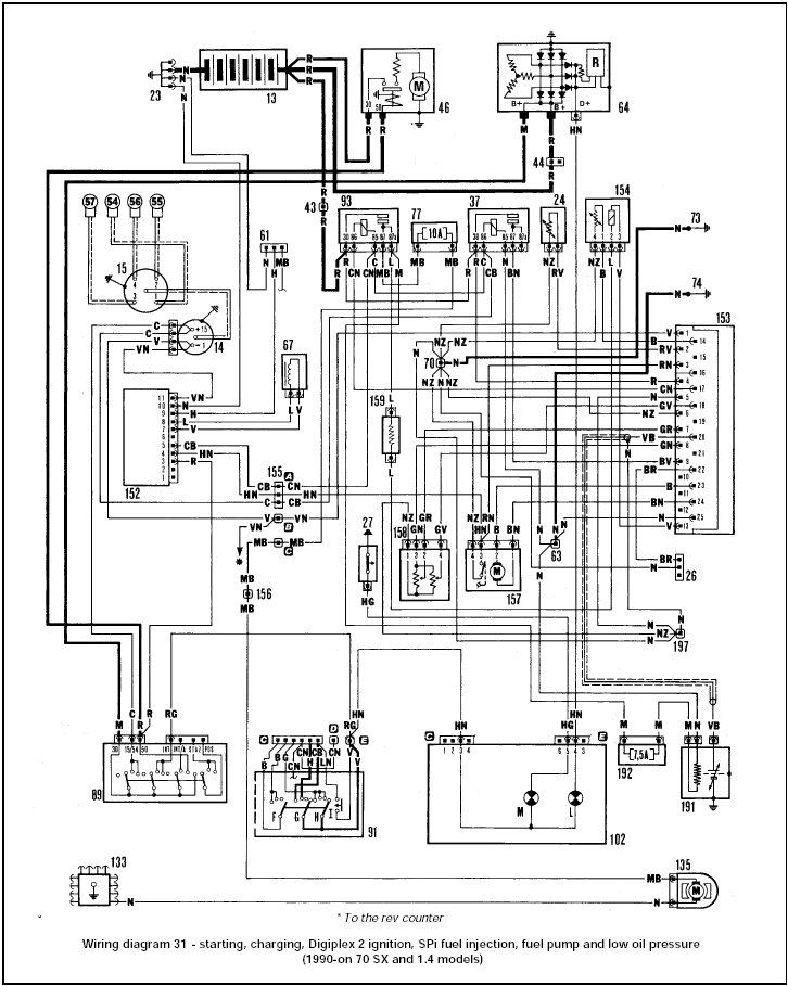Wiring diagram 31