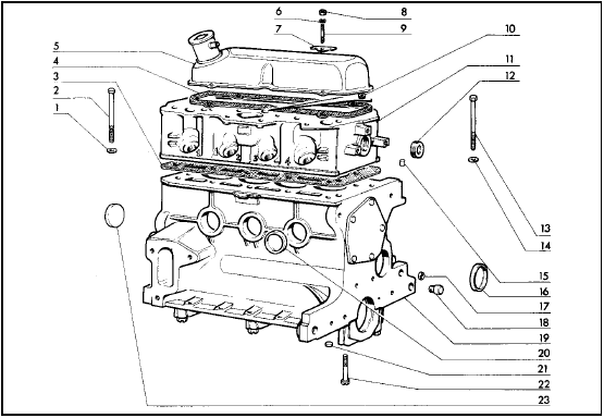 Fig. 1.22 Cylinder head, block and crankcase (Sec 16)