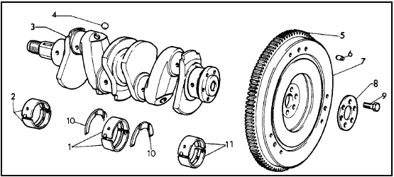 Fig. 1.24 Crankshaft and flywheel (Sec 16)
