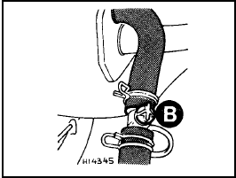 Fig. 2.2 Plug (B) in heater hose (Sec 2)