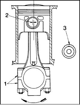 Fig. 1.31 Piston/connecting rod assembly diagram (Sec 32)