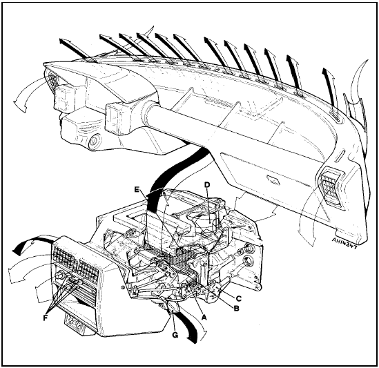 Fig. 2.7 Heater and ventilation system (Sec 11)