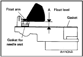 Fig. 3.16 Float setting diagram (Solex C32 DISA 11) (Sec 10)