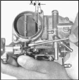 Fig. 3.20 Moving lean out valve rod (Solex C32 DISA 11) (Sec 10)