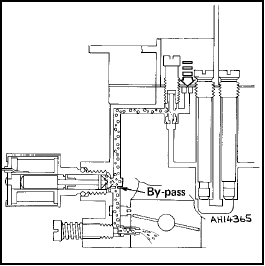 Fig. 3.21 Sectional view of fuel cut-off switch (Solex C32 DISA 14) (Sec 11)
