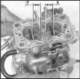 Fig. 3.24 Throttle valve plate openings (Weber 30/32 DMTR 90/250) (Sec 14)