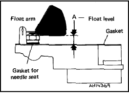 Fig. 3.28 Float setting diagram (Solex C30-32 CIC/1) (Sec 14)