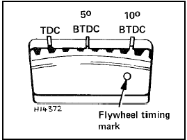 Fig. 4.5 Flywheel housing timing marks (Sec 4)