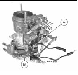 Fig. 3.8 C32 DISA 14 (Sec 6)