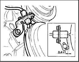 Fig. 4.11 TDC sensor gap (Sec 10)