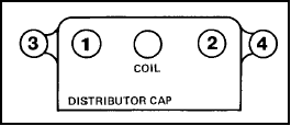 Fig. 4.14 Spark plug connections on 903 cc engine (Sec 11)