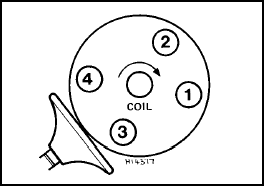 Fig. 4.15 Spark plug connections on 1116 cc and 1301 cc engines (Sec 11)