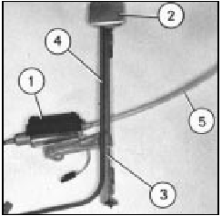 Fig. 9.12 Power operated window components (Sec 31)