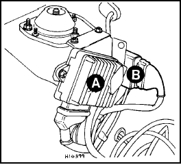 Fig. 9.14 Location of control units (Sec 33)