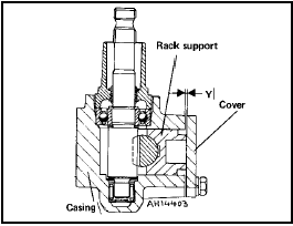 Fig. 10.5 Sectional view of rack damper (Sec 7)