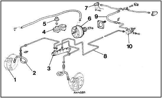 Fig. 8.1 Components of the braking system (LHD shown) (Sec 1)