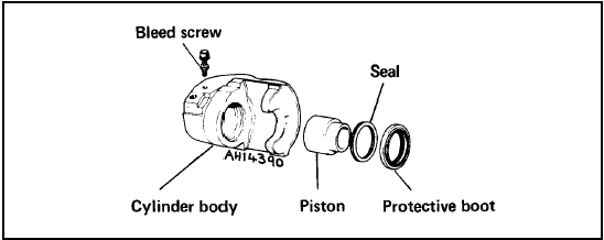 Fig. 8.2 Exploded view of caliper (Sec 5)
