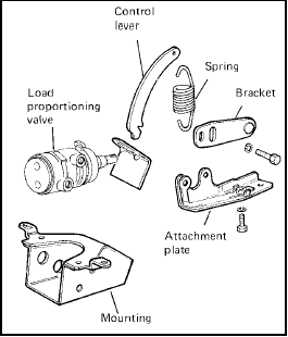 Fig. 8.9 Components of the pressure regulating valve (Sec 10)