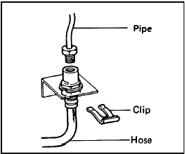 Fig. 8.11 Typical hydraulic hose connection (Sec 11)