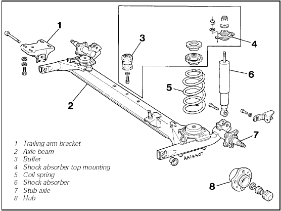 Fig. 11.8 Rear suspension components (Sec 8)