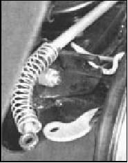 Fig. 11.11 Handbrake cable and lever at brake backplate (Sec 11)