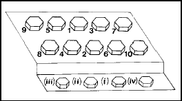 Fig. 13.13 Cylinder head bolt tightening sequence on the 1301 cc Turbo ie