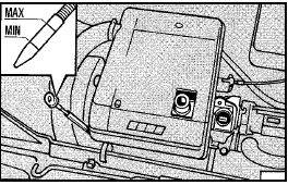 Fig. 13.15 Engine oil level dipstick location and level markings on the 1372