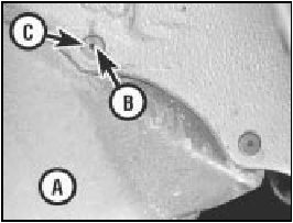 7B.27 Underwing shield (A) showing central compression pin (B) and retaining