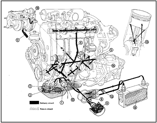 Fig. 13.11 1301 cc Turbo ie engine lubrication system (Sec 6A)