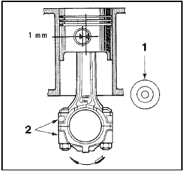 Fig. 13.21 Correct orientation of piston and connecting rod in engine - 1372