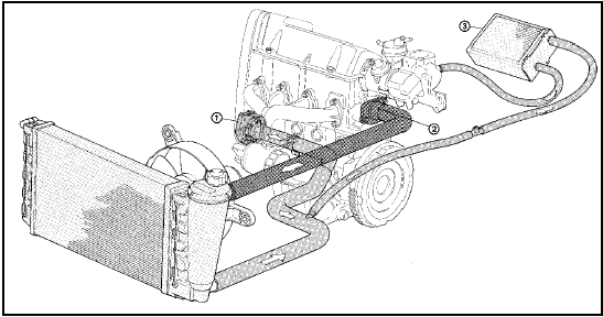 Fig. 13.26 Cooling system circuit - 999 and 1108 cc engines (Sec 8A)