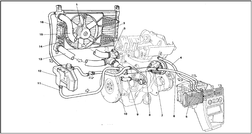 Fig. 13.30 Cooling system circuit - 1372 cc Turbo ie engine (Sec 8C)