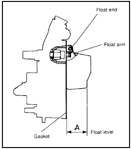 Fig. 13.36 Float level measurement - Weber 32 TLF carburettor (Sec 9B)