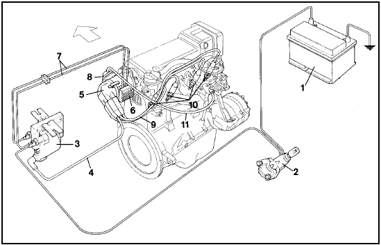 Fig. 13.70 Breakerless ignition system - 999 and 1108 cc engines (Sec 10)