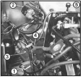 Fig. 13.71 Location of electronic ignition components on early models with