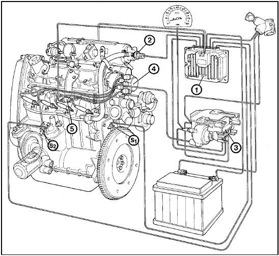 Fig. 13.75 Microplex ignition system components on the 1301 cc Turbo ie