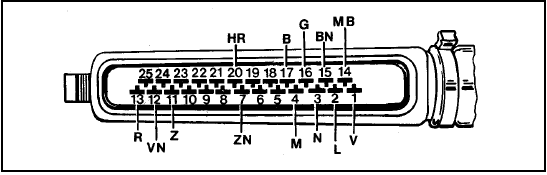 Fig. 13.80 Microplex ignition system ECU multipin connector (Sec 10)