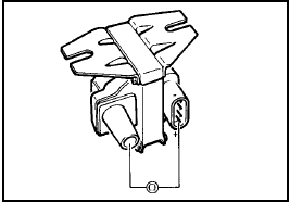 Fig. 13.84 Test connections for ignition coil secondary windings check -