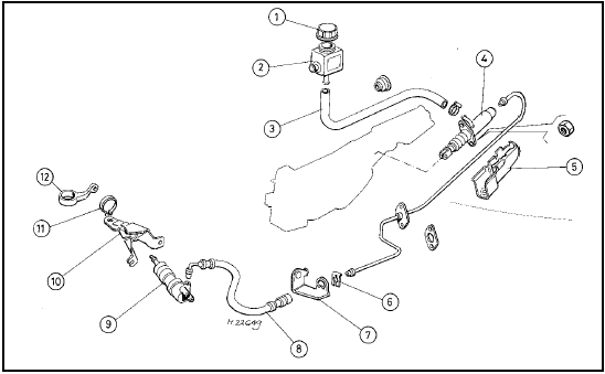 Fig. 13.88 Exploded view of the hydraulic clutch components (Sec 11)