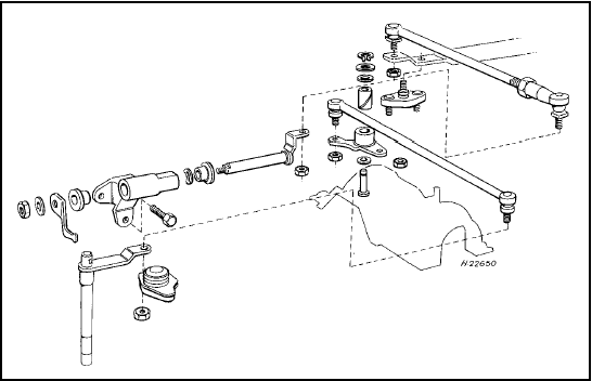 Fig. 13.91 Exploded view of the gear selector lever, rod and linkage