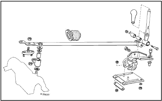 Fig. 13.92 Exploded view of the gear selector and control road assembly