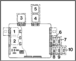 Fig. 13.103 Auxiliary fuses and relays on 1301 cc Turbo ie models (Sec 15)