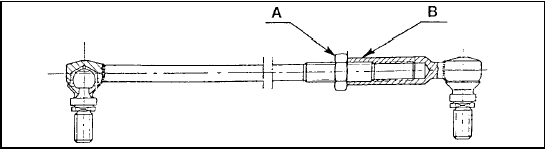 Fig. 13.95 Gear selector adjustable rod (C514 type transmissions)