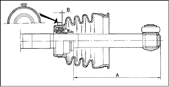 Fig. 13.96 Driveshaft boot positioning diagram - later non-Turbo models (Sec