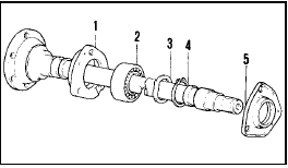 Fig. 13.98 Components of the intermediate driveshaft - Turbo ie models (Sec