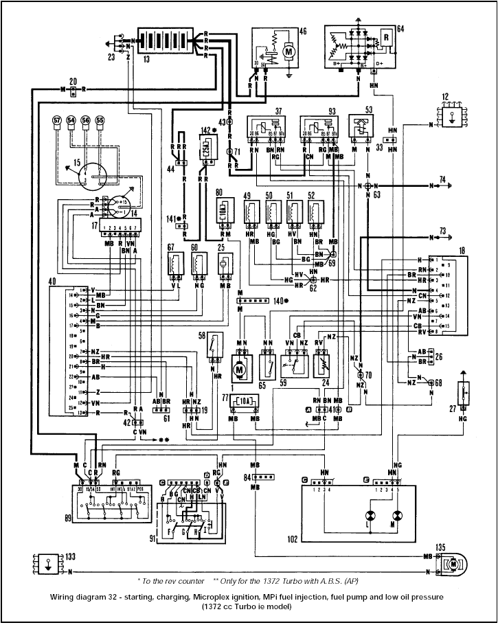 Wiring diagram 32
