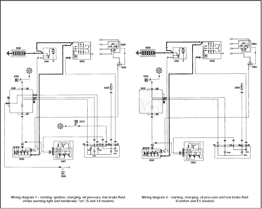 Wiring diagram 1 / Wiring diagram 2